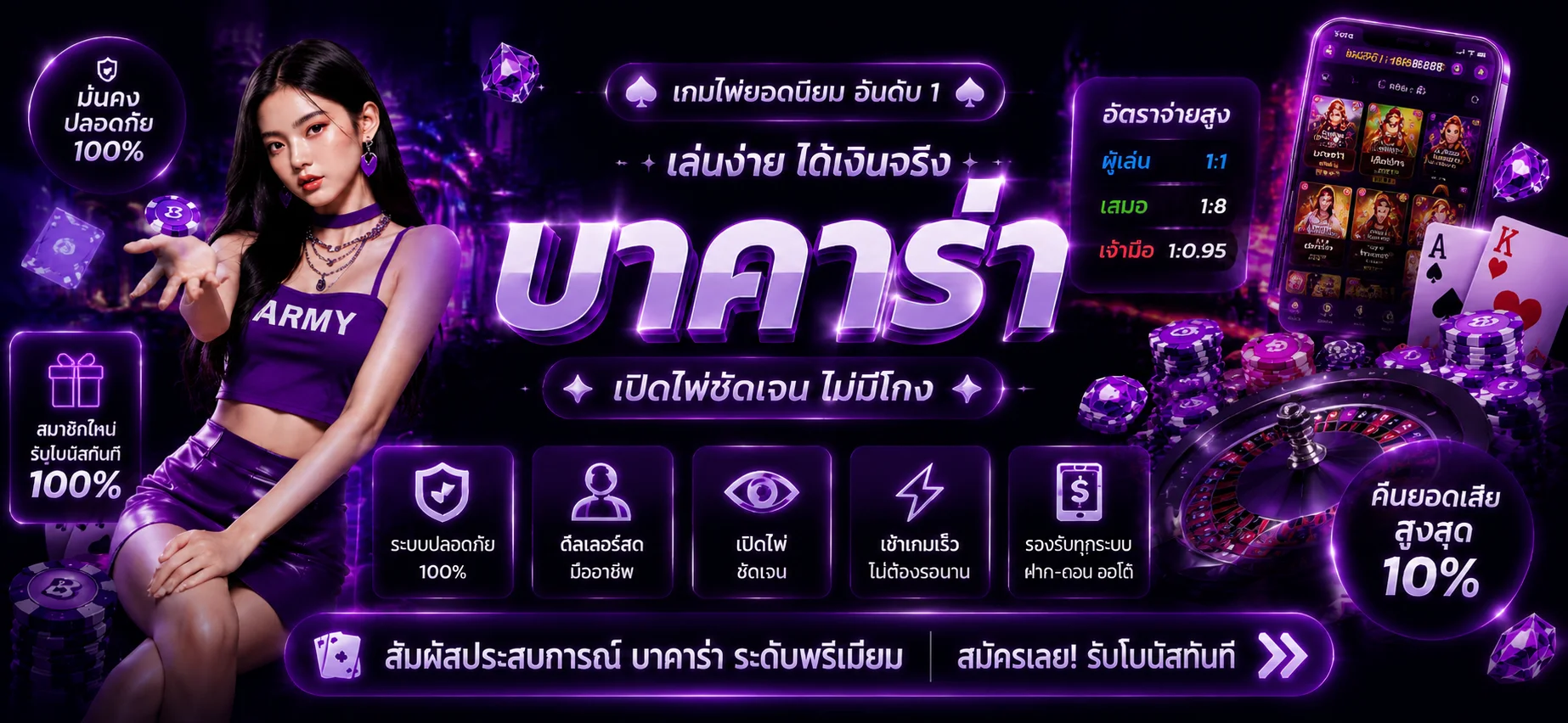 คาสิโนออนไลน์ PABO88 บาคาร่าสด รูเล็ต ดีลเลอร์จริงถ่ายทอดสด 24 ชั่วโมง