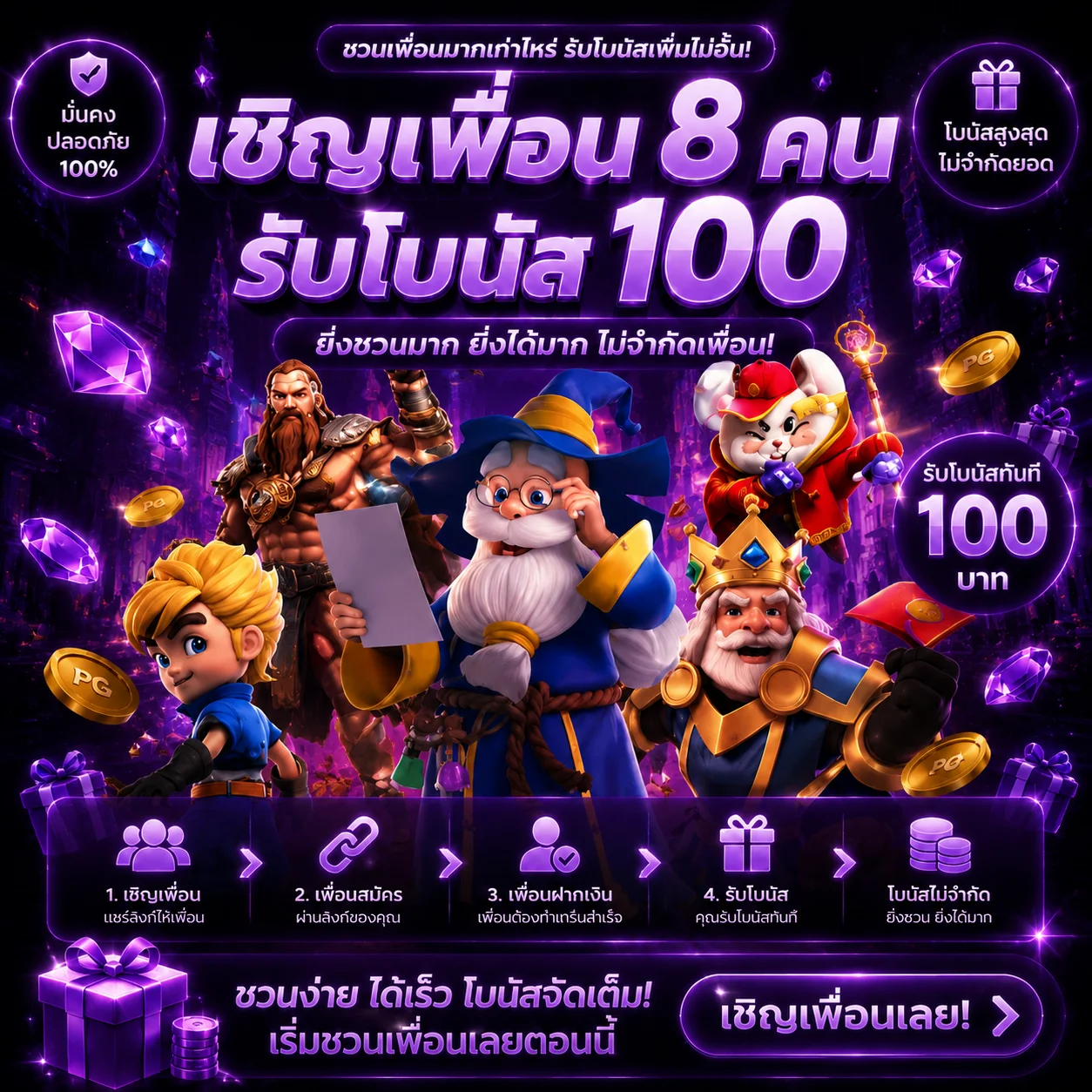 โปรโมชั่น pabo88