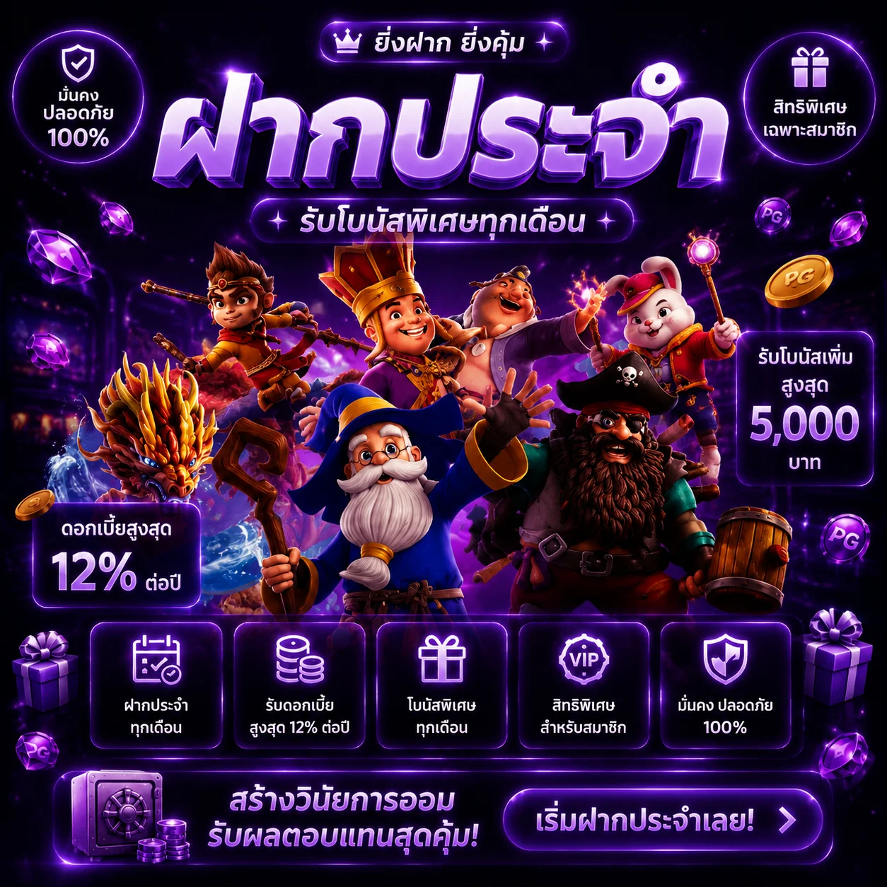 โปรโมชั่น pabo88